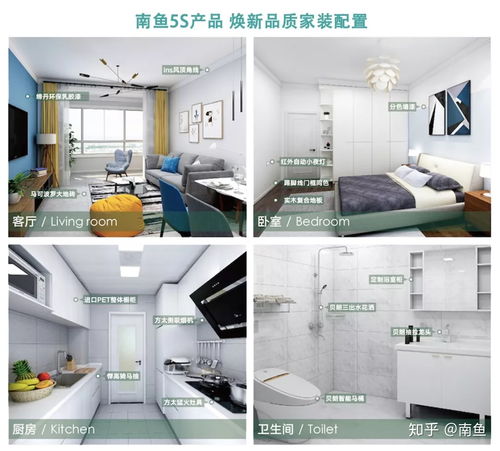 现在北京装修二手房子,选哪家装修公司的优惠活动比较大 靠谱吗